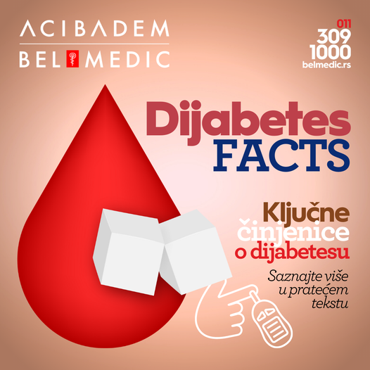 Dijabetes FACTS | Acibadem Bel Medic