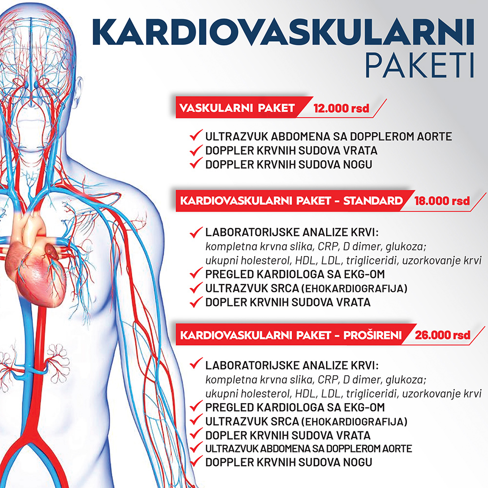 NOVI VASKULARNI I KARDIOVASKULARNI PAKETI